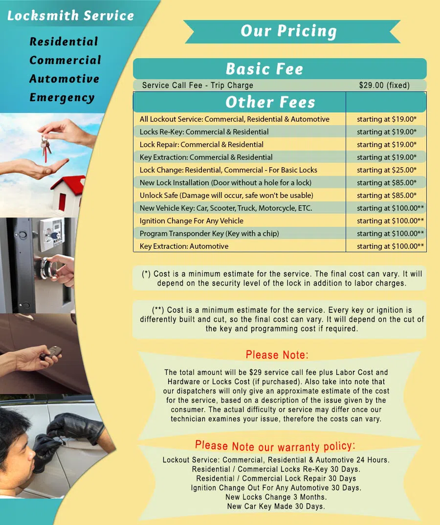 Town Center Locksmith Shop Gambrills, MD 410-412-7468